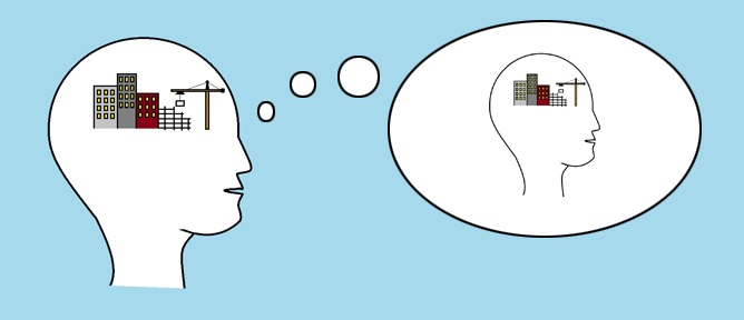 Two stylised heads, one thinking about the other; both contain cityscapes (the ajatuspää käytäytymisarkkitehtuuri logo).